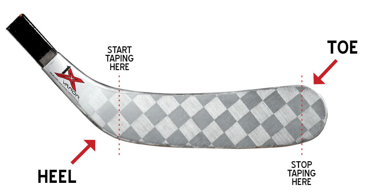 Taping a hockey stick blade: overlap by half on each rotation